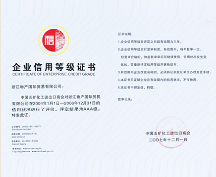 企業信用等級