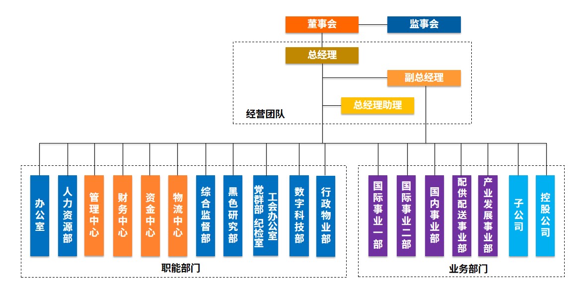 企業微信截圖_16769633331961.jpg